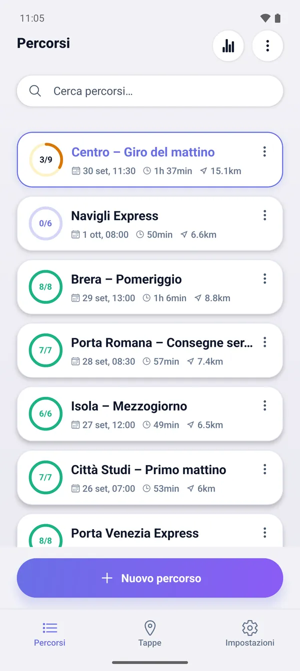 Come salvare i percorsi e riprenderli dopo