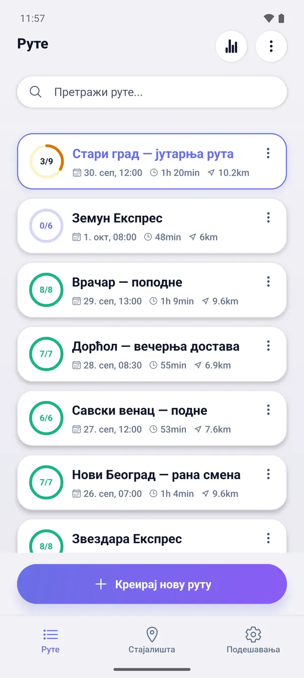 Како сачувати руте и наставити касније